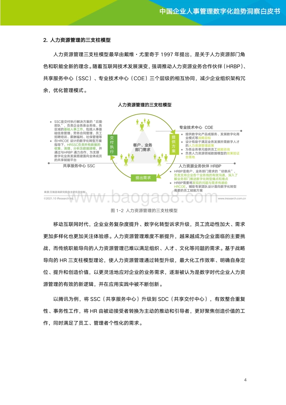 20211020_艾瑞咨询_2021年企业人事管理数字化趋势洞察白皮书（41页）.pdf_第5页