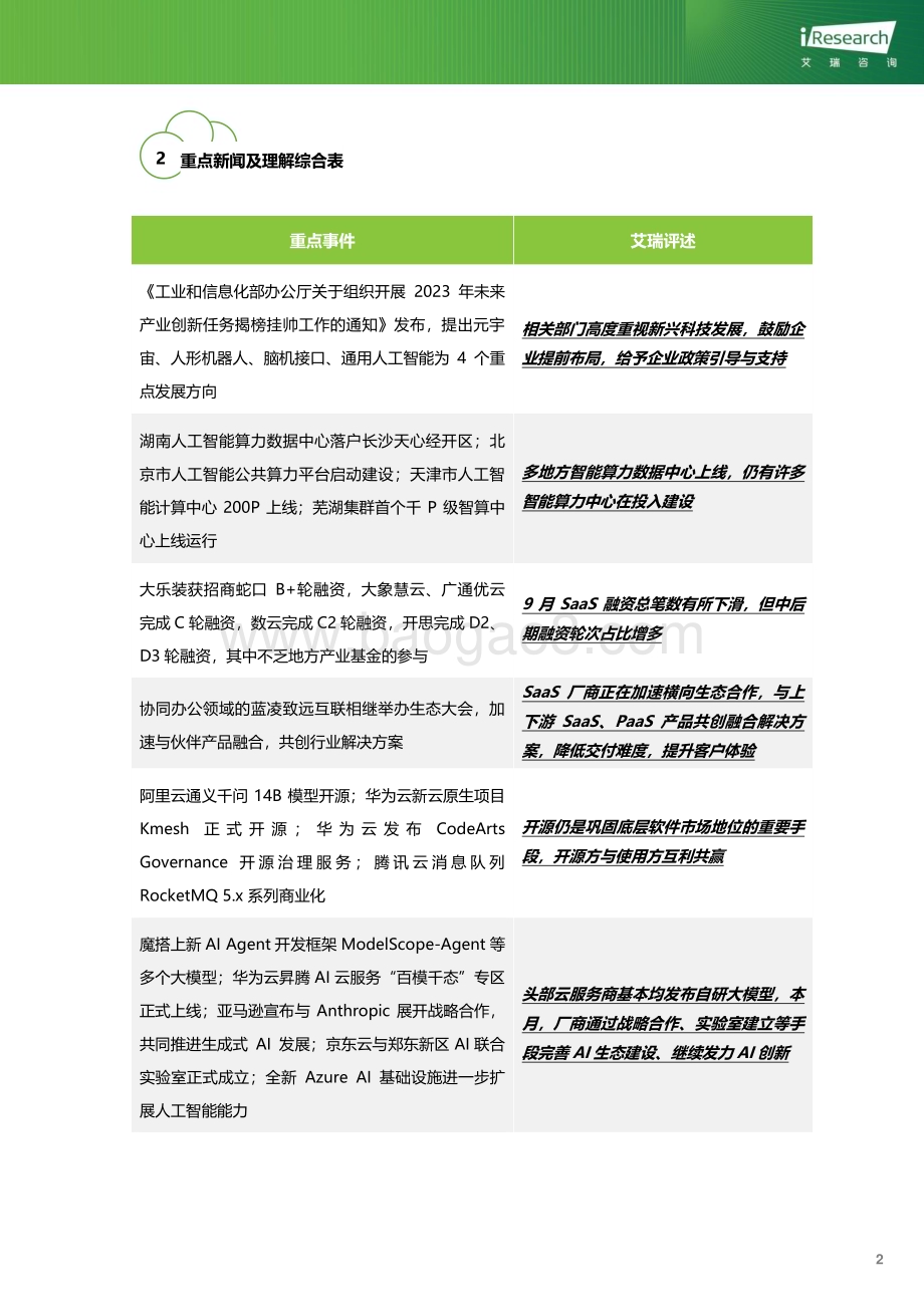 2023108_艾瑞咨询_云服务行业动态及热点研究月报 - 2023年9月（27页）.pdf_第3页