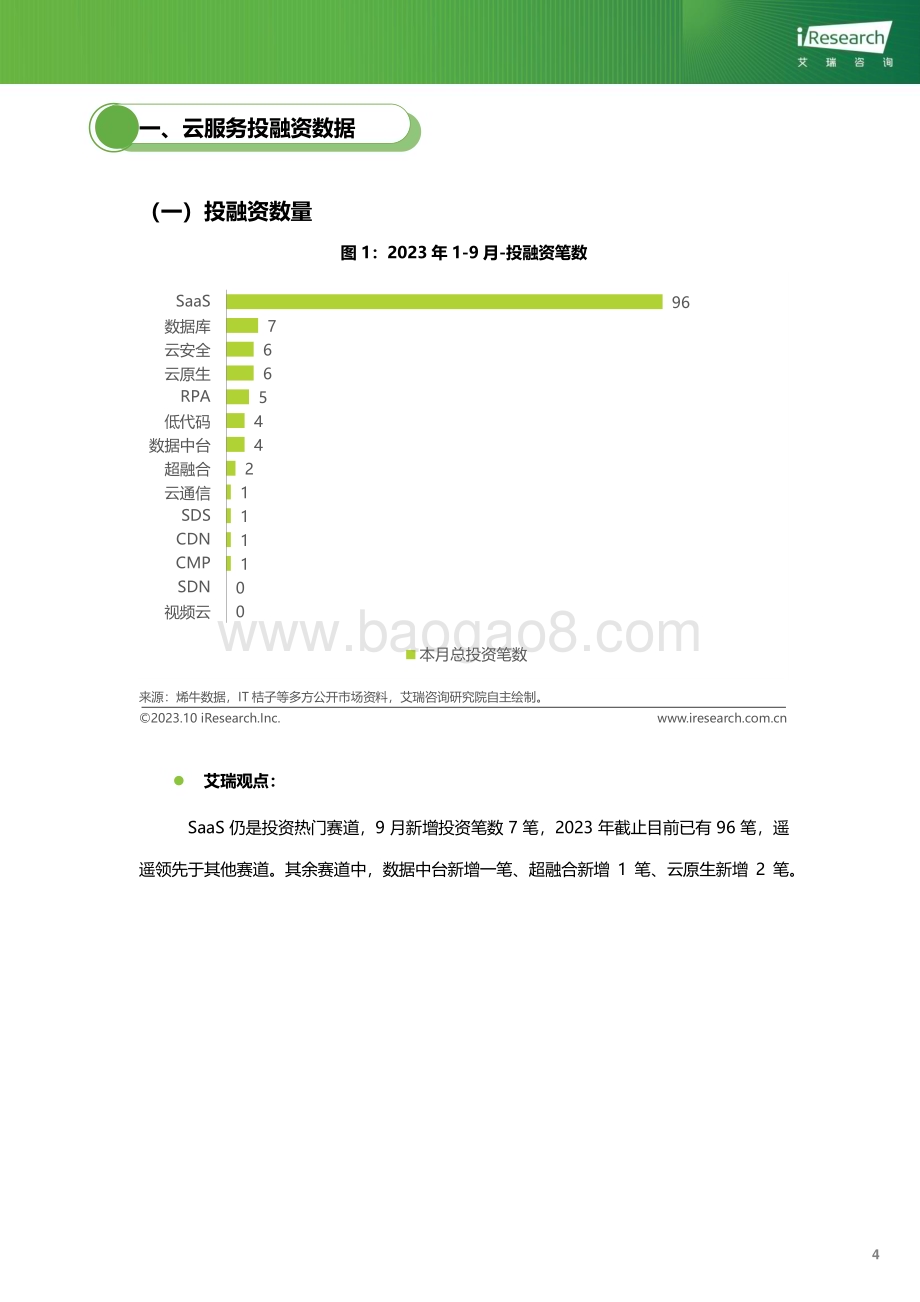 2023108_艾瑞咨询_云服务行业动态及热点研究月报 - 2023年9月（27页）.pdf_第5页