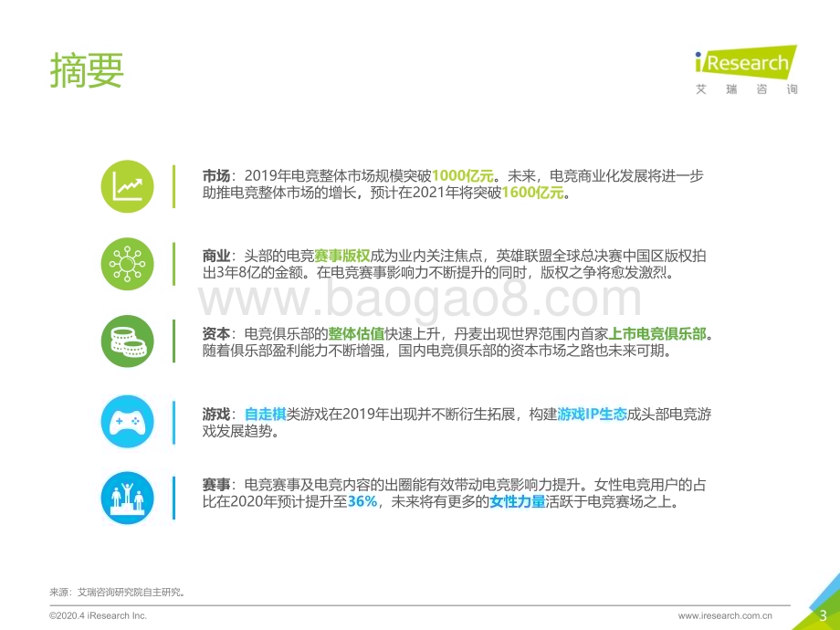 2020430_艾瑞咨询_2020年中国电竞行业研究报告（46页）.pdf_第3页