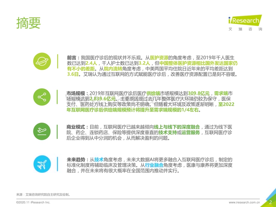 20201130_艾瑞咨询_2020年中国互联网医疗诊后行业白皮书（35页）.pdf_第2页