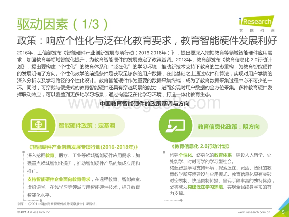 2021428_艾瑞咨询_2021年中国教育智能硬件趋势洞察（48页）.pdf_第5页