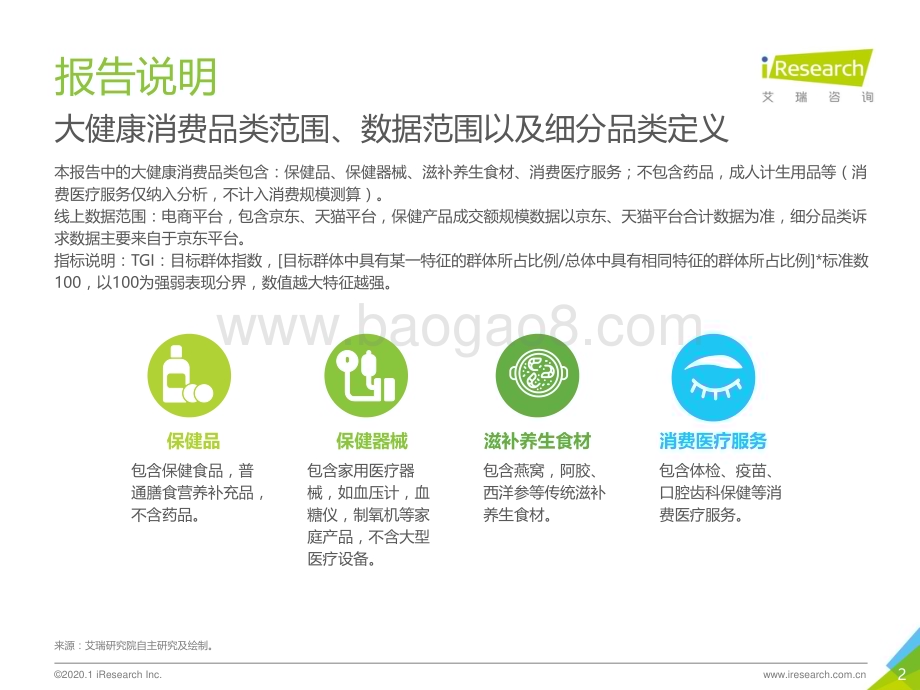 2020117_艾瑞咨询_2019年中国大健康消费发展白皮书（35页）.pdf_第2页