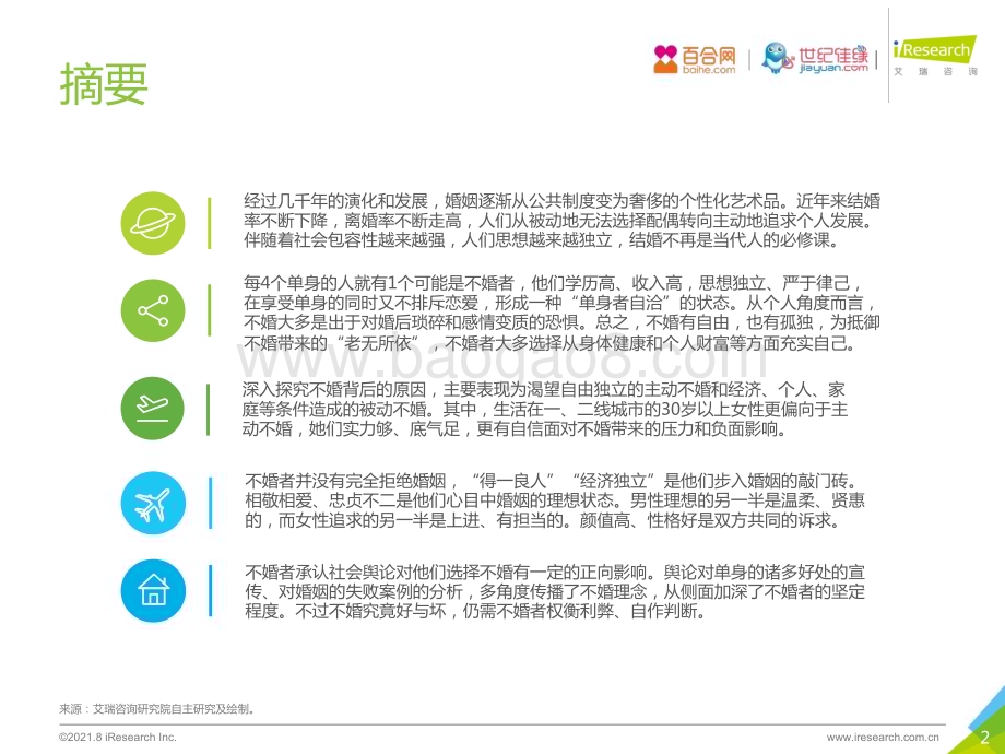 2021813_艾瑞咨询_不婚面面观-中国当代不婚现象白皮书（45页）.pdf_第2页
