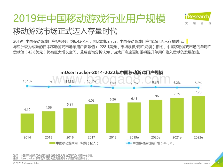 2020117_艾瑞咨询_2019年硬核联盟白皮书（56页）.pdf_第4页