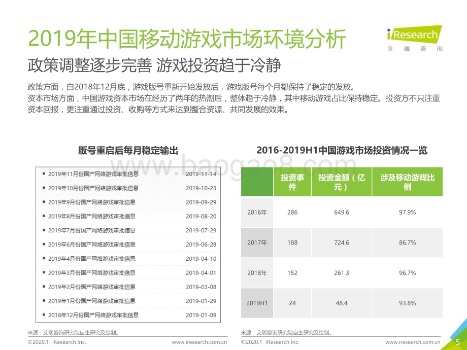 2020117_艾瑞咨询_2019年硬核联盟白皮书（56页）.pdf_第5页