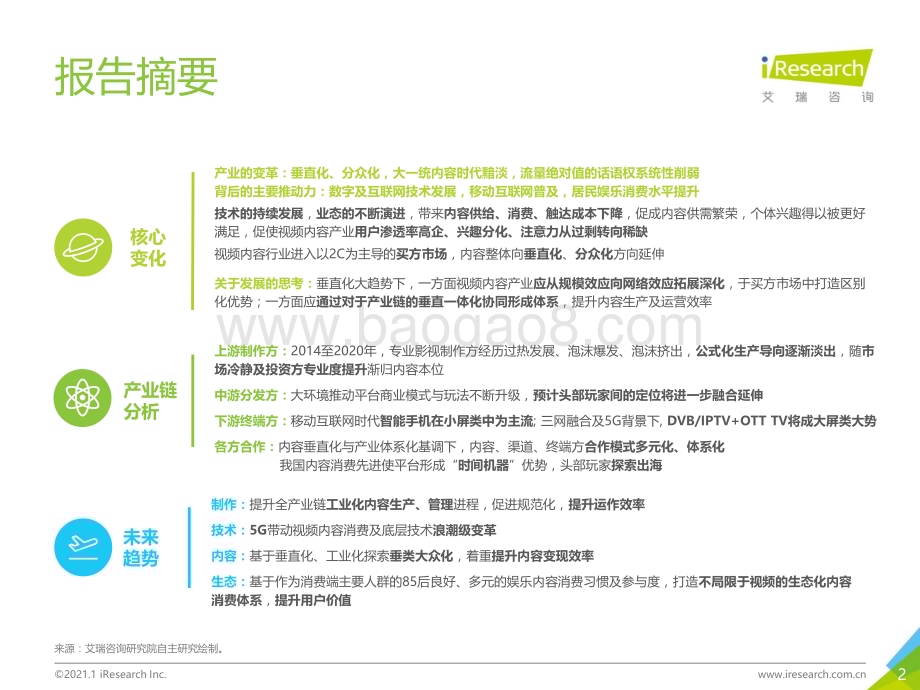 2021111_艾瑞咨询_2020年中国视频内容全产业链发展研究报告（37页）.pdf_第2页