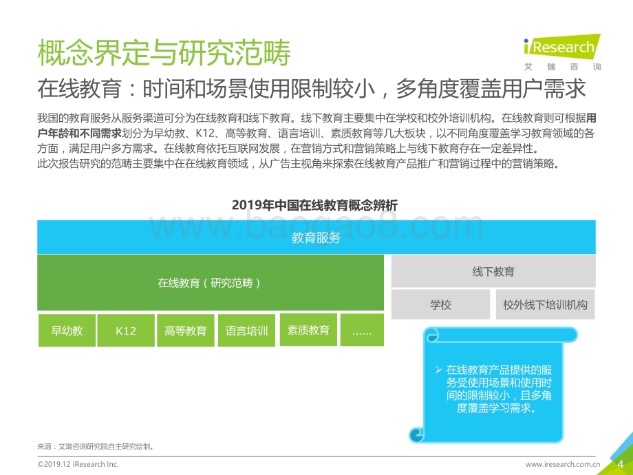 20191231_艾瑞咨询_2019年中国在线教育产品营销策略白皮书（44页）.pdf_第4页