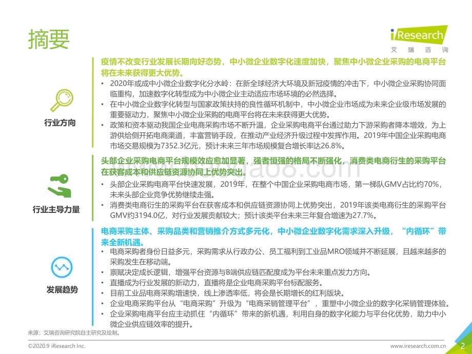 2020924_艾瑞咨询_2020年中国企业采购电商市场研究报告（49页）.pdf_第2页