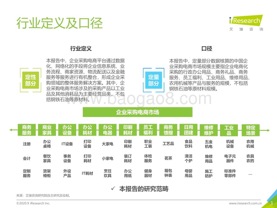 2020924_艾瑞咨询_2020年中国企业采购电商市场研究报告（49页）.pdf_第3页