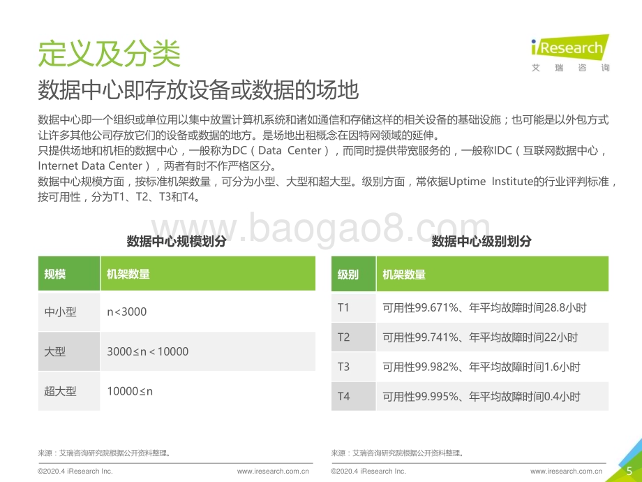 2020420_艾瑞咨询_2020年中国数据中心行业发展洞察（29页）.pdf_第5页