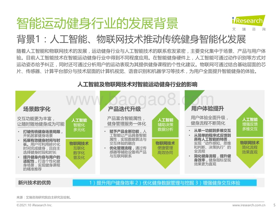 20211011_艾瑞咨询_2021年中国智能运动健身行业研究报告（56页）.pdf_第5页
