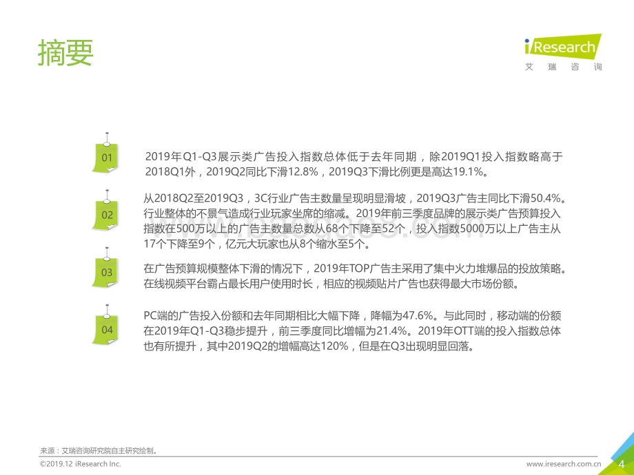 20191215_艾瑞咨询_2019年中国网络广告营销系列报告-3C行业篇（32页）.pdf_第4页