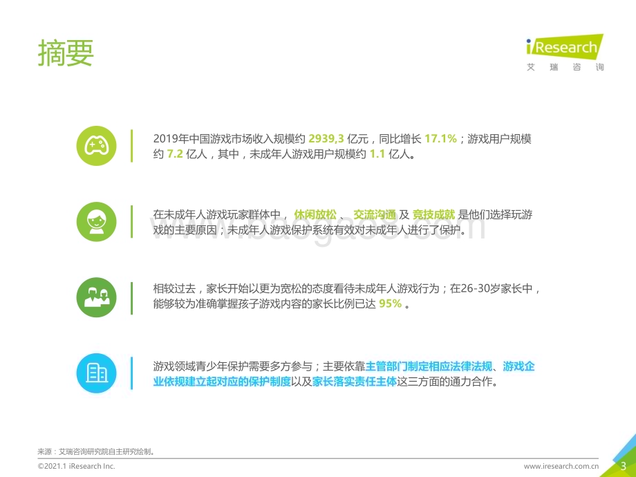 2021121_艾瑞咨询_2020年中国游戏领域未成年人保护白皮书（47页）.pdf_第3页
