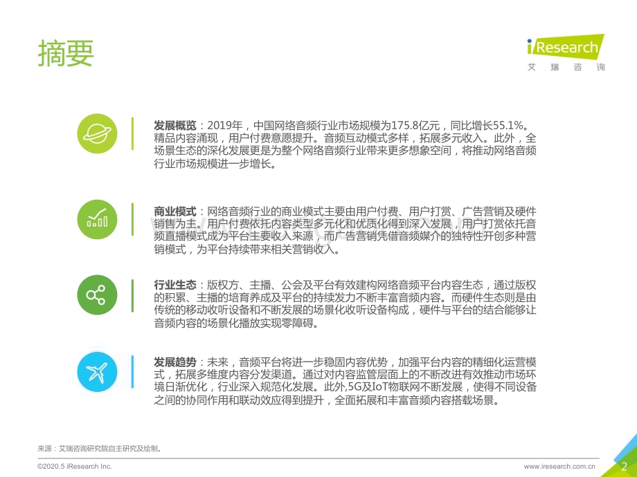 2020514_艾瑞咨询_2020年中国网络音频行业研究报告（43页）.pdf_第2页