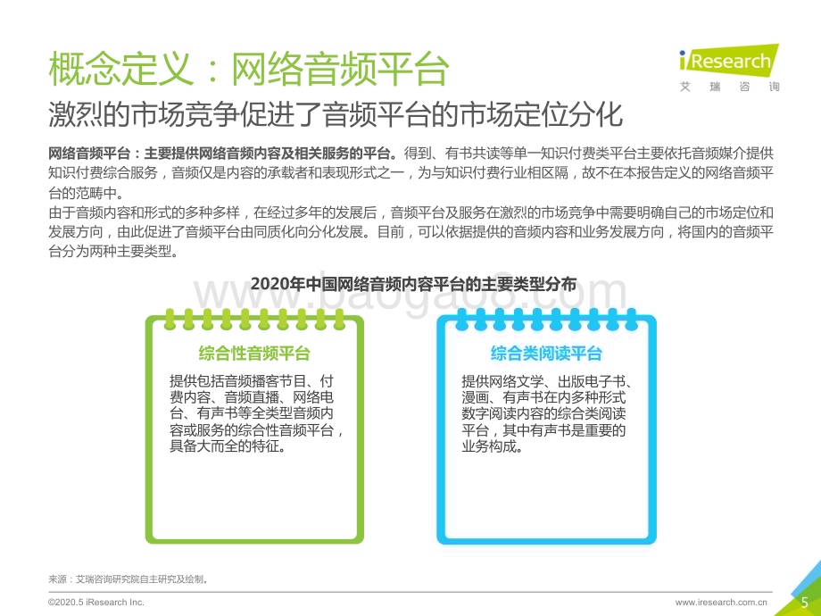 2020514_艾瑞咨询_2020年中国网络音频行业研究报告（43页）.pdf_第5页