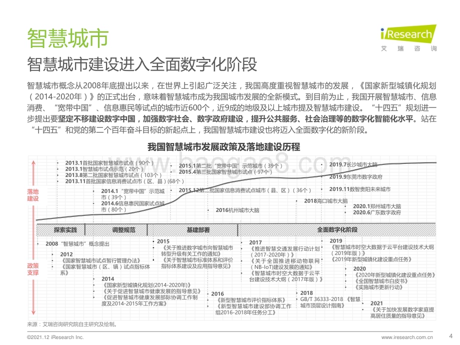 20211216_艾瑞咨询_2021年中国智慧城市服务平台发展报告（62页）.pdf_第4页