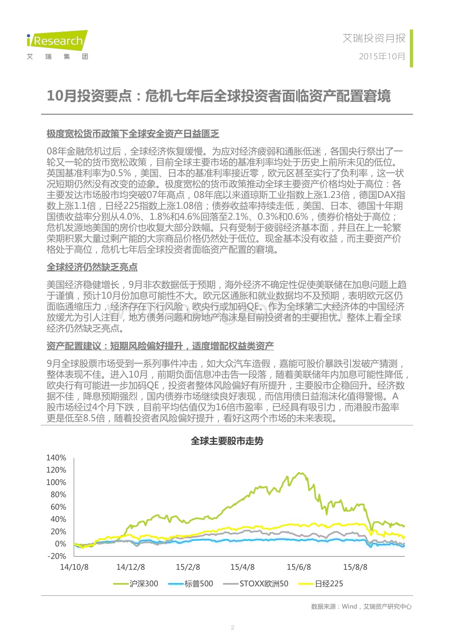 20151013_艾瑞咨询_艾瑞投资月报2015年10月（18页）.pdf_第2页