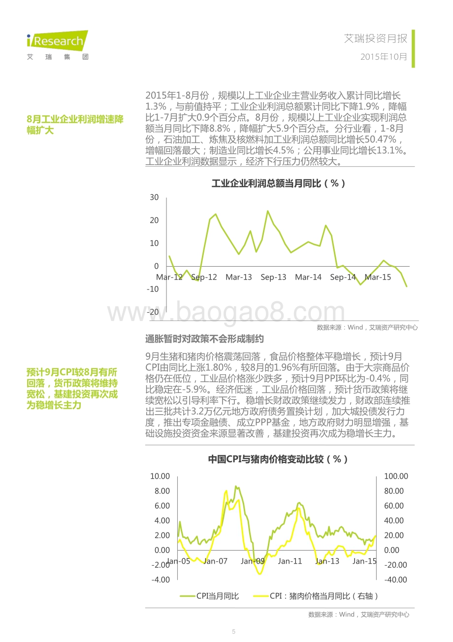 20151013_艾瑞咨询_艾瑞投资月报2015年10月（18页）.pdf_第5页