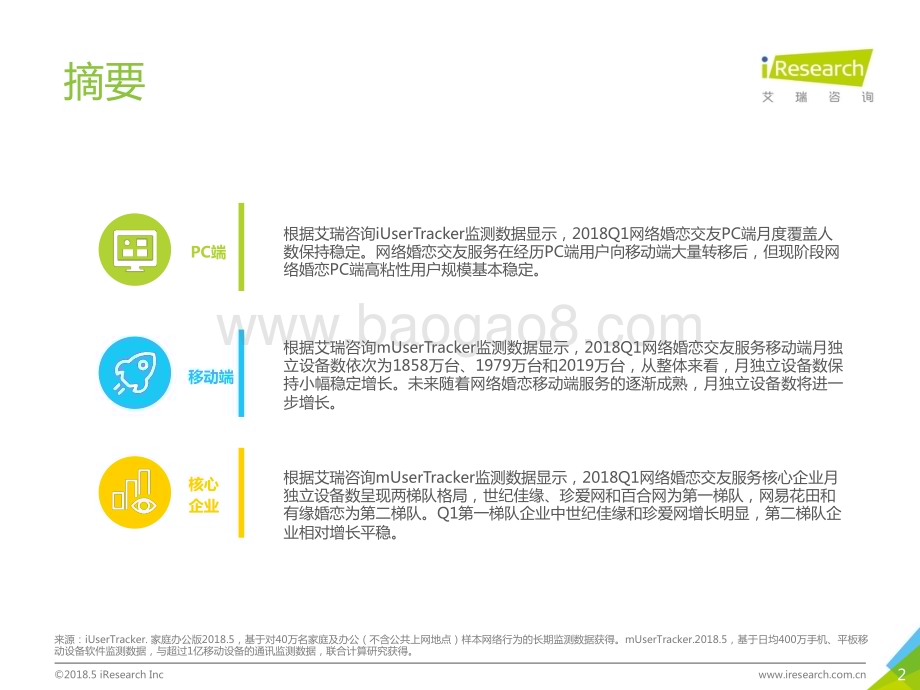 2018613_艾瑞咨询_2018Q1中国网络婚恋行业季度监测报告（27页）.pdf_第2页