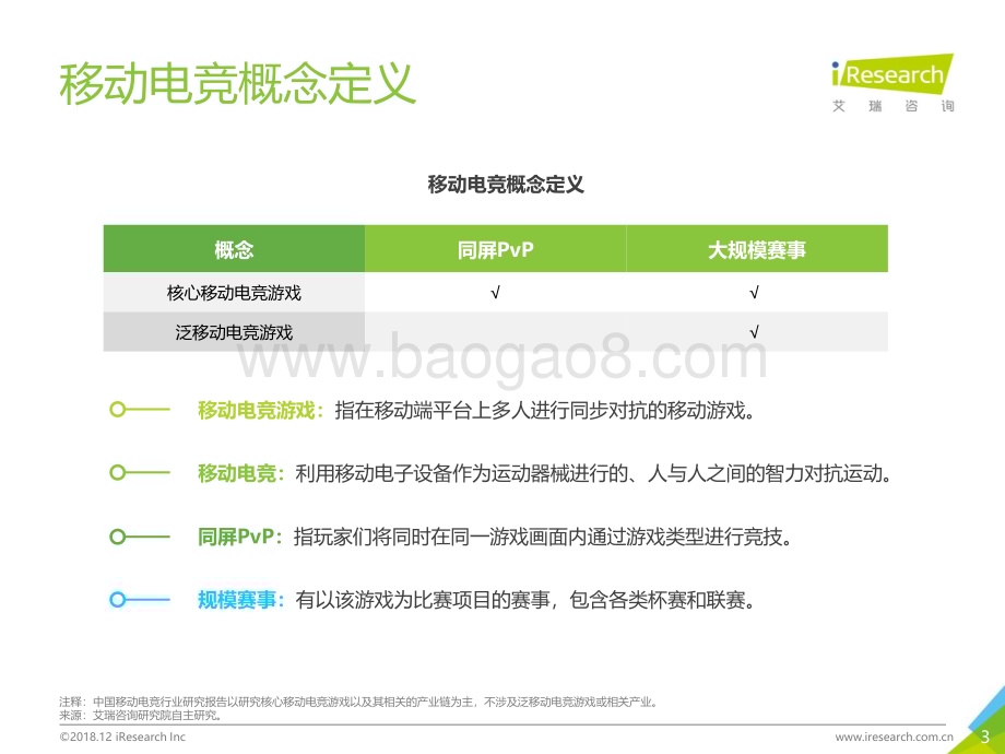 20181217_艾瑞咨询_2018年中国移动电竞行业研究报告（48页）.pdf_第3页
