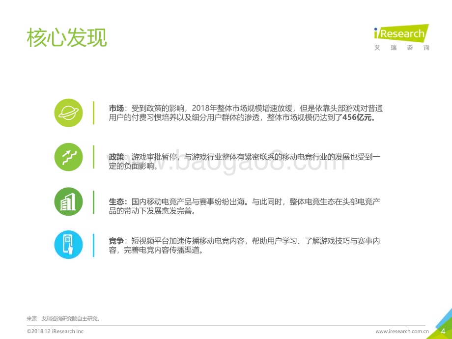 20181217_艾瑞咨询_2018年中国移动电竞行业研究报告（48页）.pdf_第4页