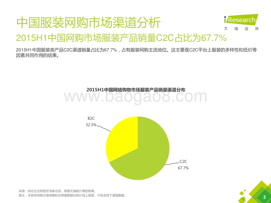 20151026_艾瑞咨询_2015H1中国服装网购行业报告（5页）.pdf_第3页