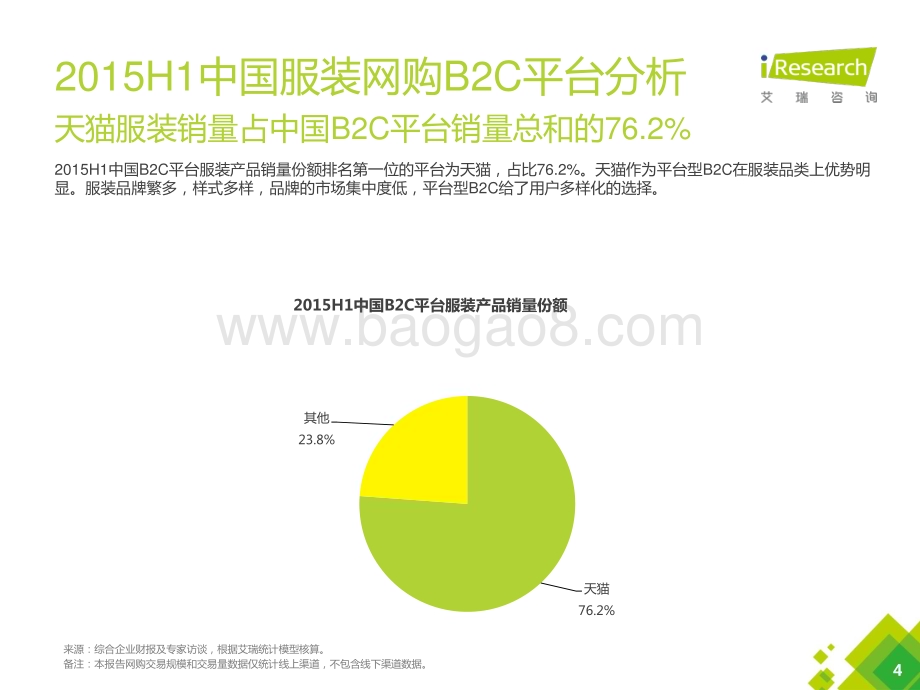 20151026_艾瑞咨询_2015H1中国服装网购行业报告（5页）.pdf_第4页