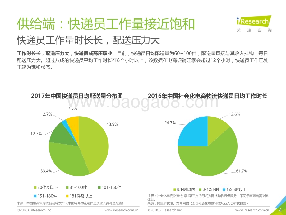 2018626_艾瑞咨询_2018年中国智能快递柜行业案例研究报告——中邮速递易（39页）.pdf_第4页