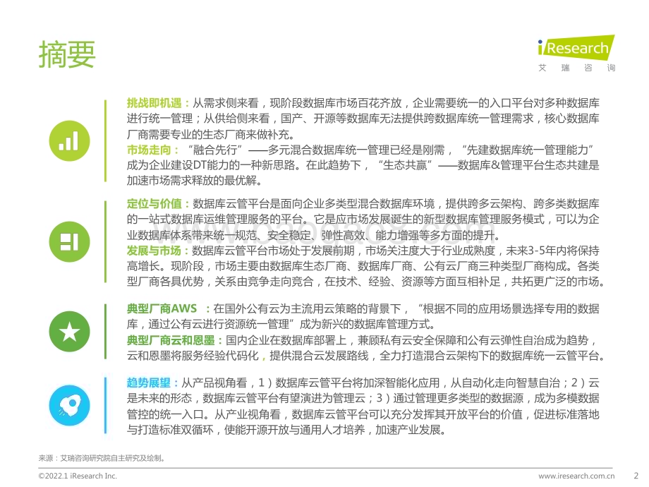 2022119_艾瑞咨询_2022年数据库云管平台白皮书（42页）.pdf_第2页