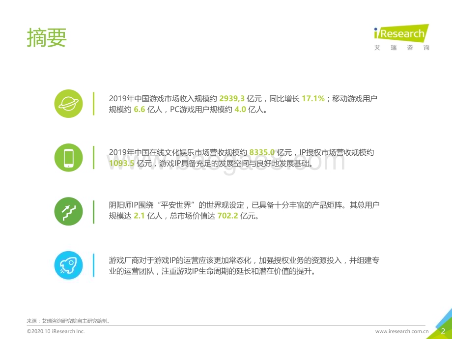 20201015_艾瑞咨询_2020年中国游戏IP价值案例研究报告—阴阳师（33页）.pdf_第2页