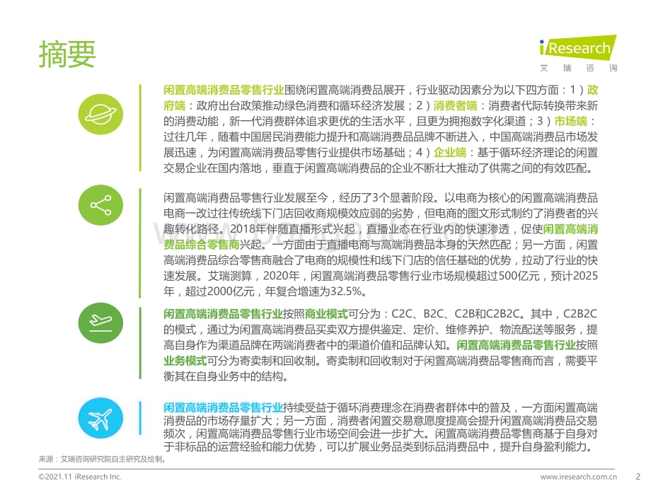 20211116_艾瑞咨询_2021年中国闲置高端消费品零售行业研究报告（44页）.pdf_第2页