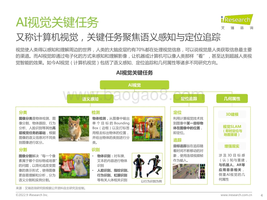 2022928_艾瑞咨询_2022年端边云协同的AI视觉产业研究报告（42页）.pdf_第4页