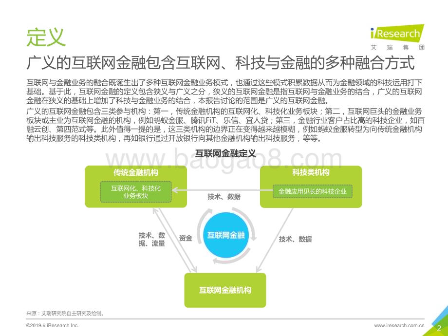 2019628_艾瑞咨询_2019年-寥落寒山对虚牖-中国互联网金融行业监测报告（40页）.pdf_第2页