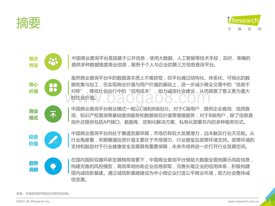2021621_艾瑞咨询_2021年中国商业查询发展研究报告（36页）.pdf_第3页