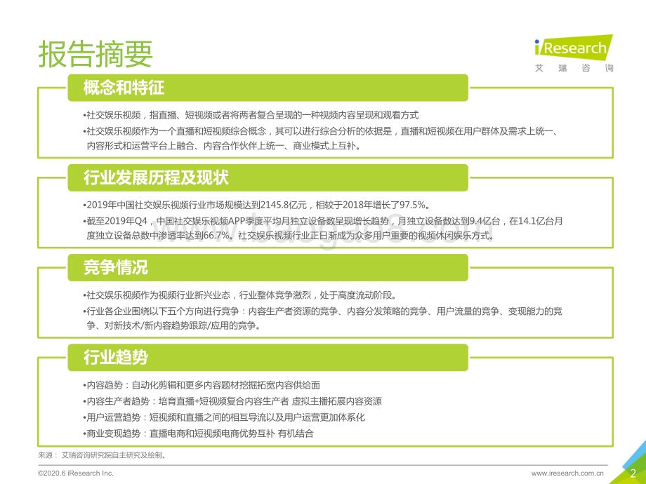 2020628_艾瑞咨询_2020年中国社交娱乐视频研究报告-简版（29页）.pdf_第2页