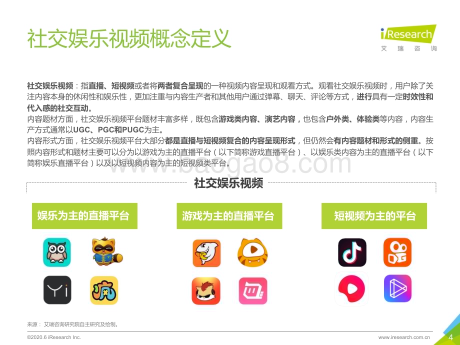 2020628_艾瑞咨询_2020年中国社交娱乐视频研究报告-简版（29页）.pdf_第4页