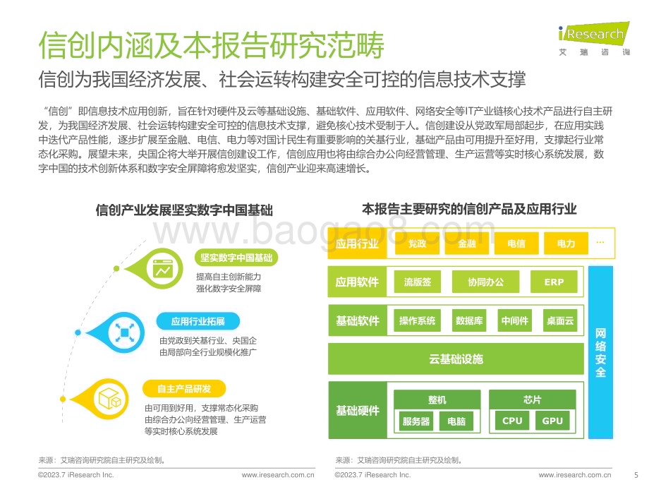 2023717_艾瑞咨询_2023年中国信创产业研究报告（55页）.pdf_第5页