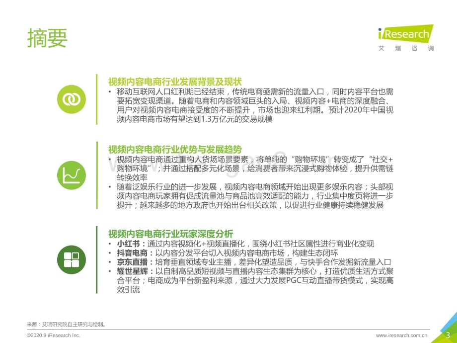 2020927_艾瑞咨询_2020年中国视频内容电商行业白皮书（34页）.pdf_第3页