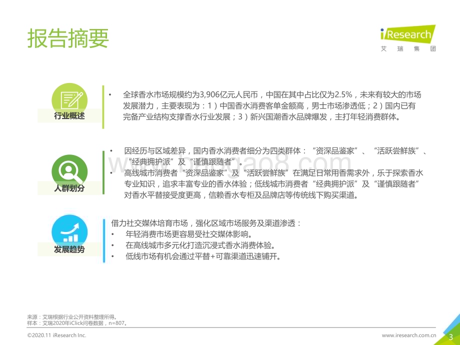 20201123_艾瑞咨询_2020年中国香水行业研究白皮书1.0（58页）.pdf_第3页