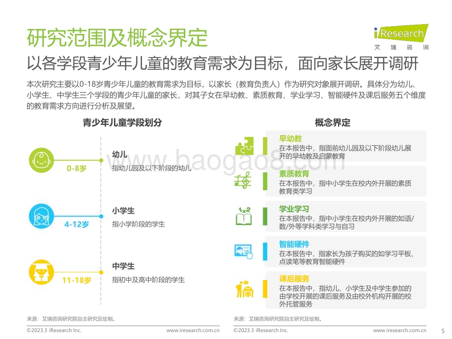 2023324_艾瑞咨询_中国教育行业市场需求洞察报告——青少年儿童篇（55页）.pdf_第5页