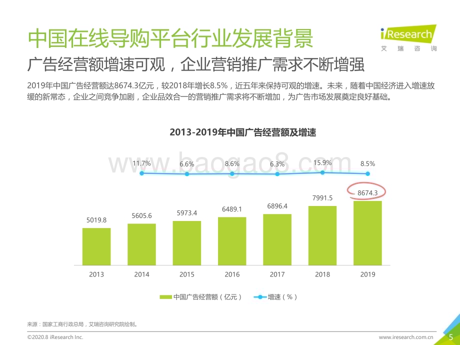 2020828_艾瑞咨询_2020年中国在线导购平台行业研究报告（44页）.pdf_第5页