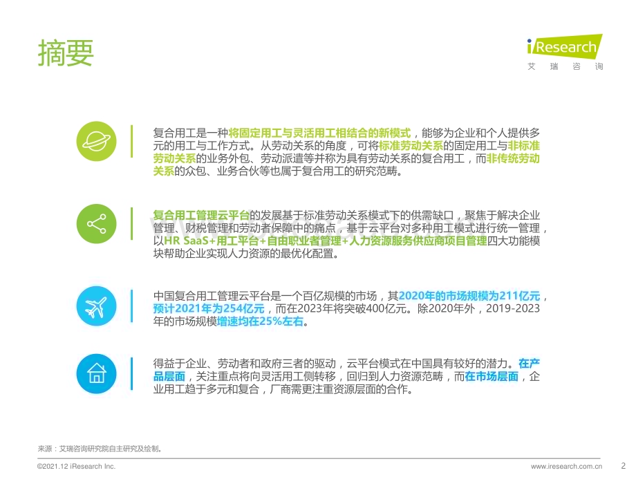 2021129_艾瑞咨询_2021年中国复合用工管理云平台行业研究报告（33页）.pdf_第2页