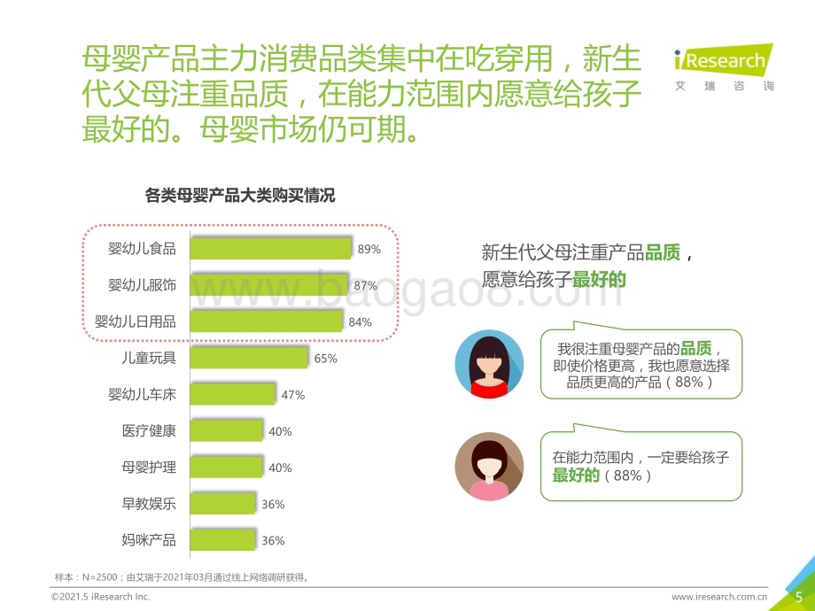 2021521_艾瑞咨询_2021年中国下沉市场母婴消费行为报告（29页）.pdf_第5页