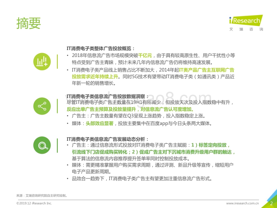 20191212_艾瑞咨询_2019年中国广告主信息流广告投放动态研究报告 ——IT消费电子篇（26页）.pdf_第2页
