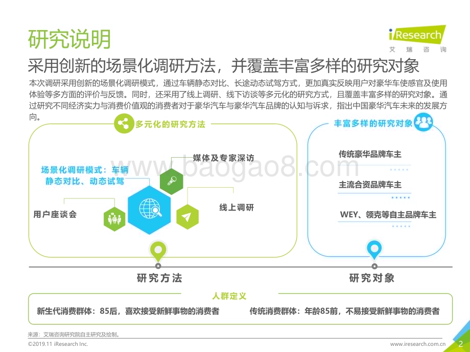 20191120_艾瑞咨询_2019年中国豪华车市场发展白皮书（48页）.pdf_第2页