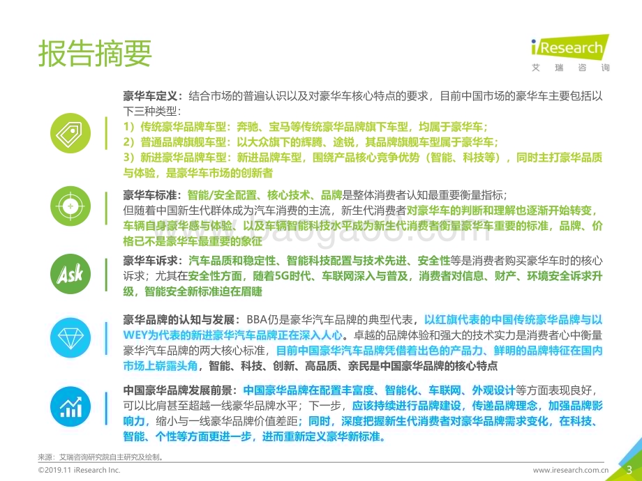 20191120_艾瑞咨询_2019年中国豪华车市场发展白皮书（48页）.pdf_第3页