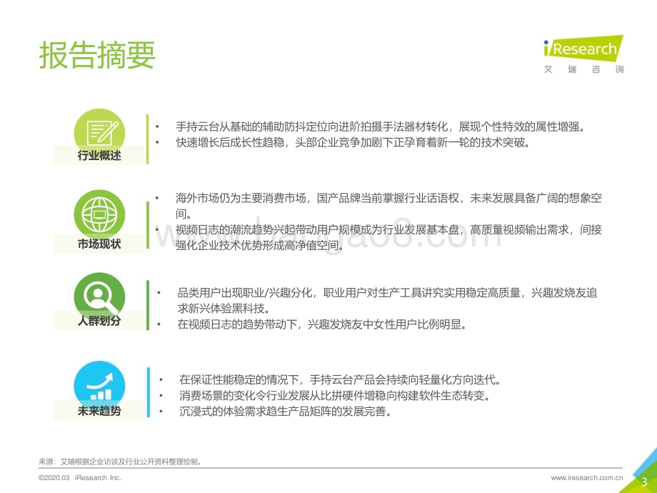2020320_艾瑞咨询_2019年中国手持云台行业研究报告（45页）.pdf_第3页