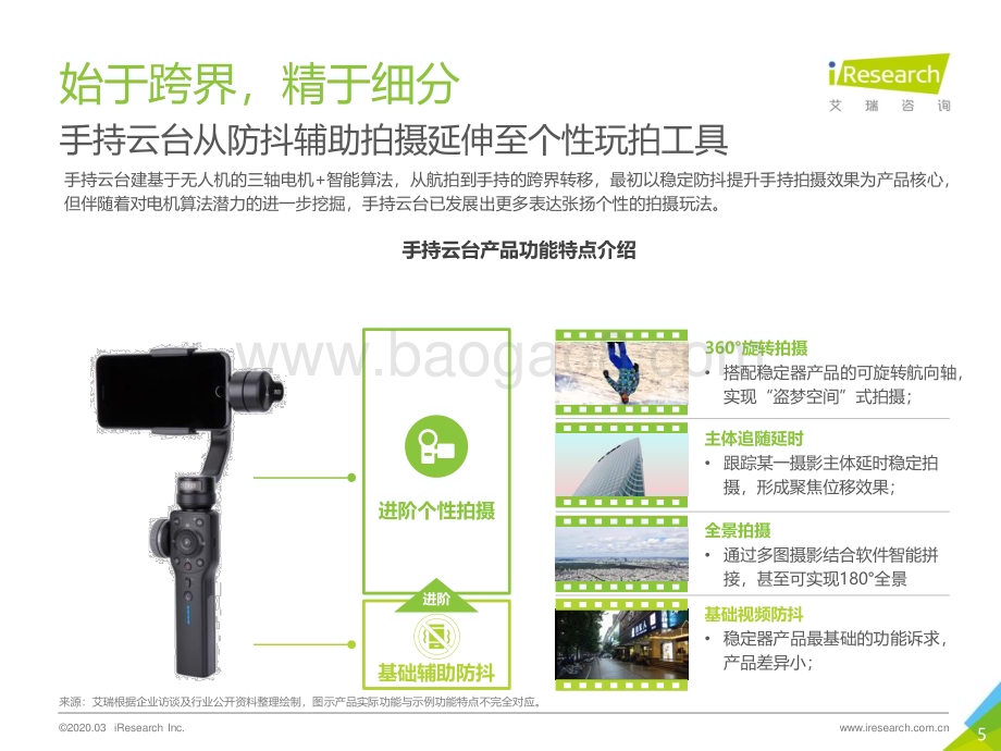 2020320_艾瑞咨询_2019年中国手持云台行业研究报告（45页）.pdf_第5页