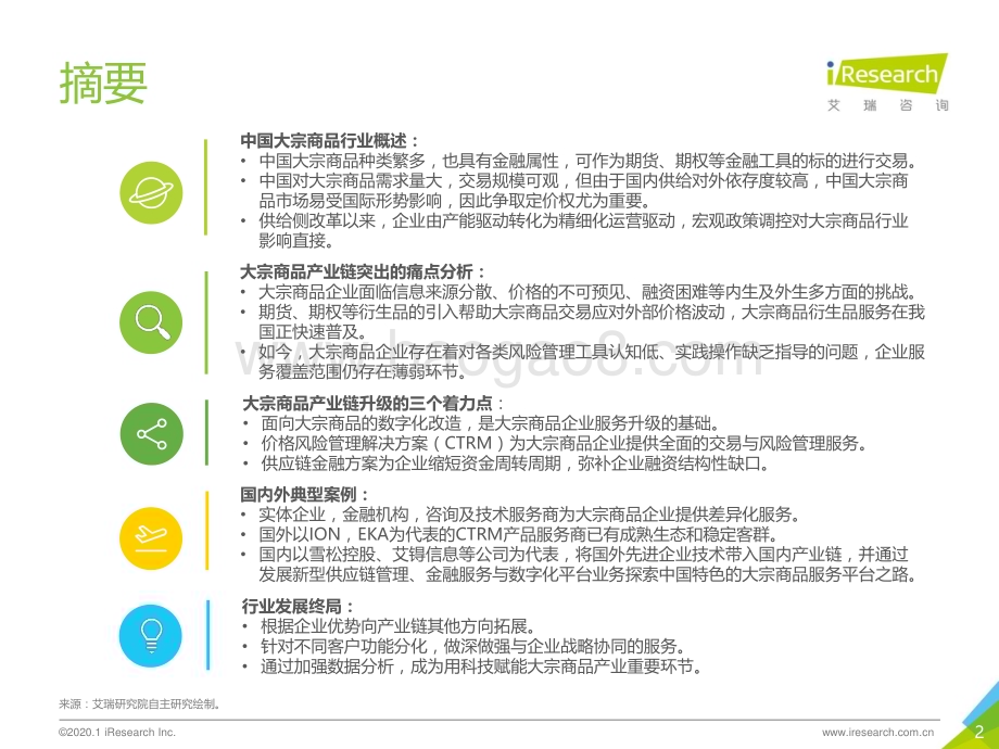 2020117_艾瑞咨询_2020年中国大宗商品产业链智慧升级研究报告（50页）.pdf_第2页